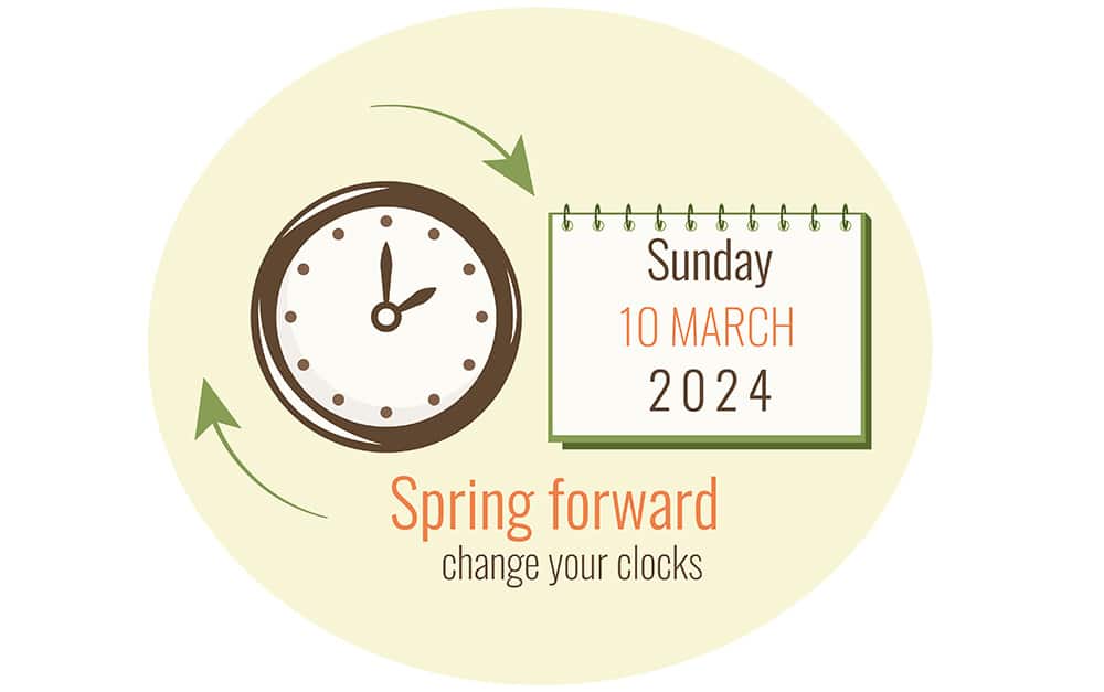 Can You Mitigate DST Risks with KAATSU?