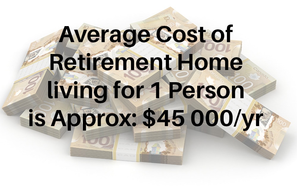 The Financial Impact of Function